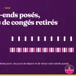 Comparatif : pour 10 week-ends de 3 jours, la collègue A perd 10 jours de congés, la collègue B 30 jours, car les jours de départ et de retour sont décomptés.